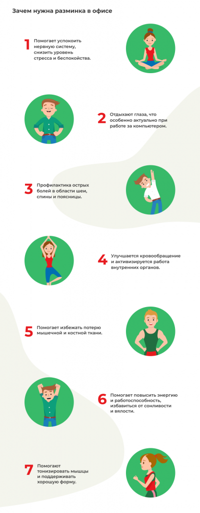 Фокусировка на точке